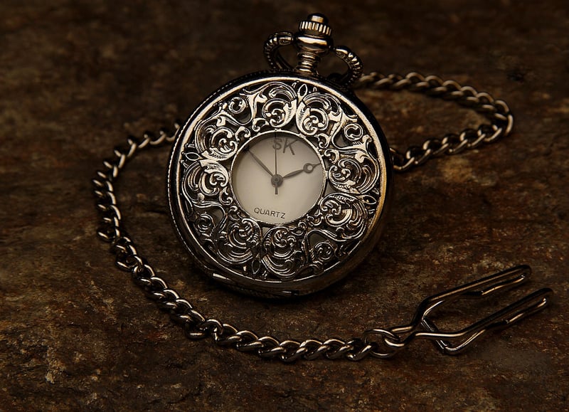 World Time Zone Watch